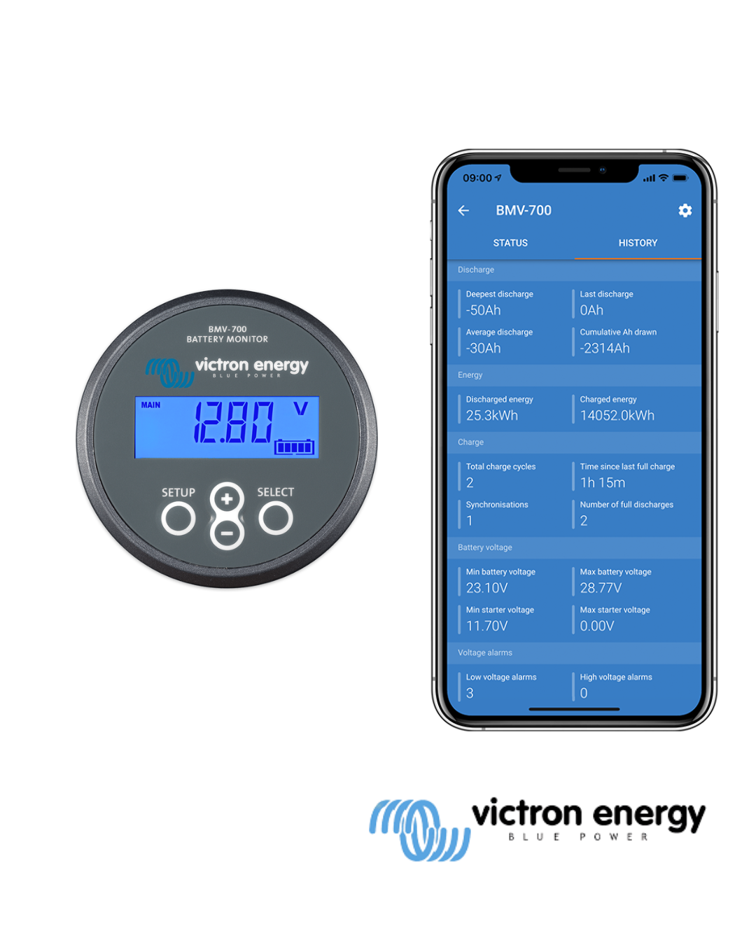 Moniteur batteries Victron 700 Standard