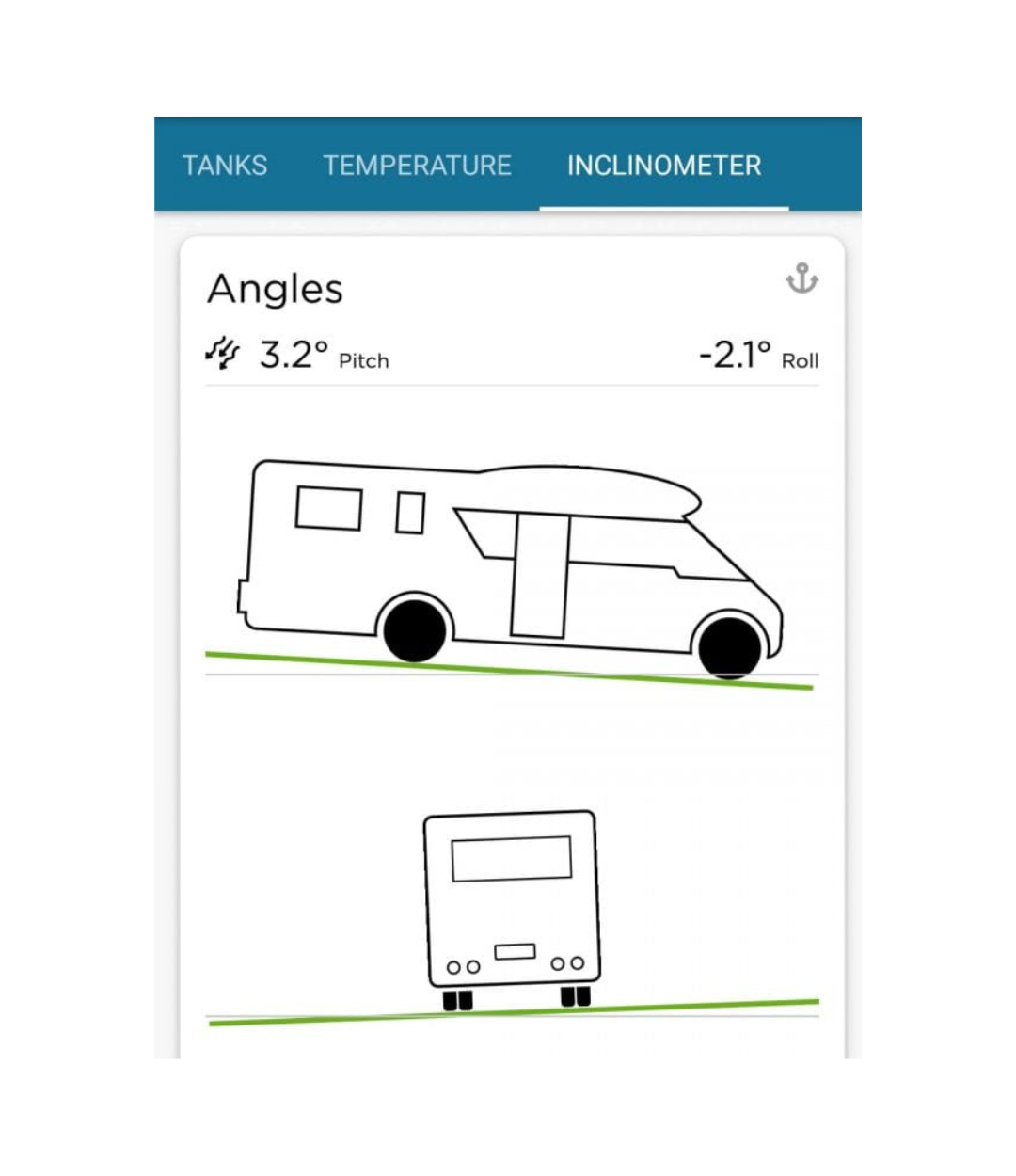 Inclinomètre Simarine