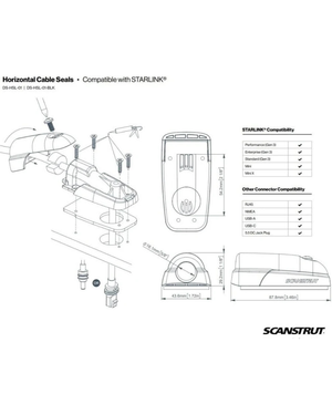 Scanstrut horizontal cable pass-through