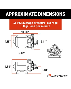 Pompe à eau Flow Max – 3 GPM – 115V